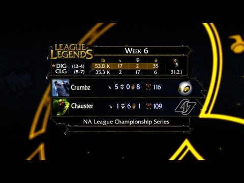 Recap: CLG vs. DIG - LCS 2013 Spring NA W6D1