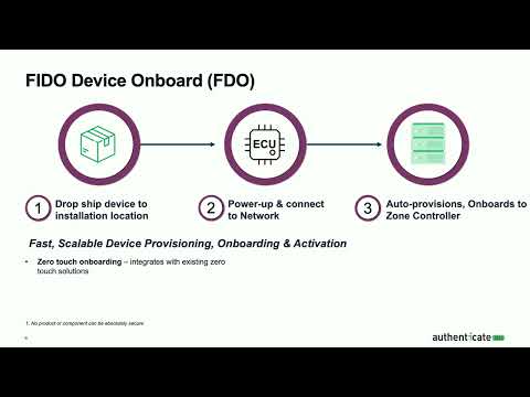 FIDO Automotive applications