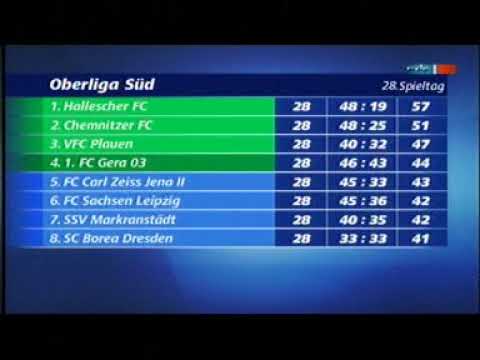 Saison 2007 2008 28. ST FSV Zwickau - FC Sachsen Leipzig