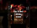 Top 10 Best Whiskey Brands According To ChatGPT Shorts