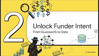 Fixing Nonprofit Grant Rejection with Smart Matching