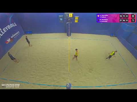 08:45 A. Matvieiev / V. Kelbas - M. Horobets / V. Antoniuk 20.12.2022 | Winners Beach Volleyball
