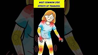 Download lagu Most Common Side Effects Of Tramadol mp3