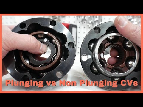 Plunging vs non plunging CV comparison