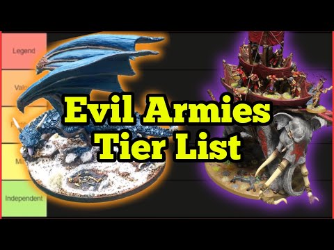 Forces of Evil Tier List - Middle Earth Strategy Battle Game | MESBG II