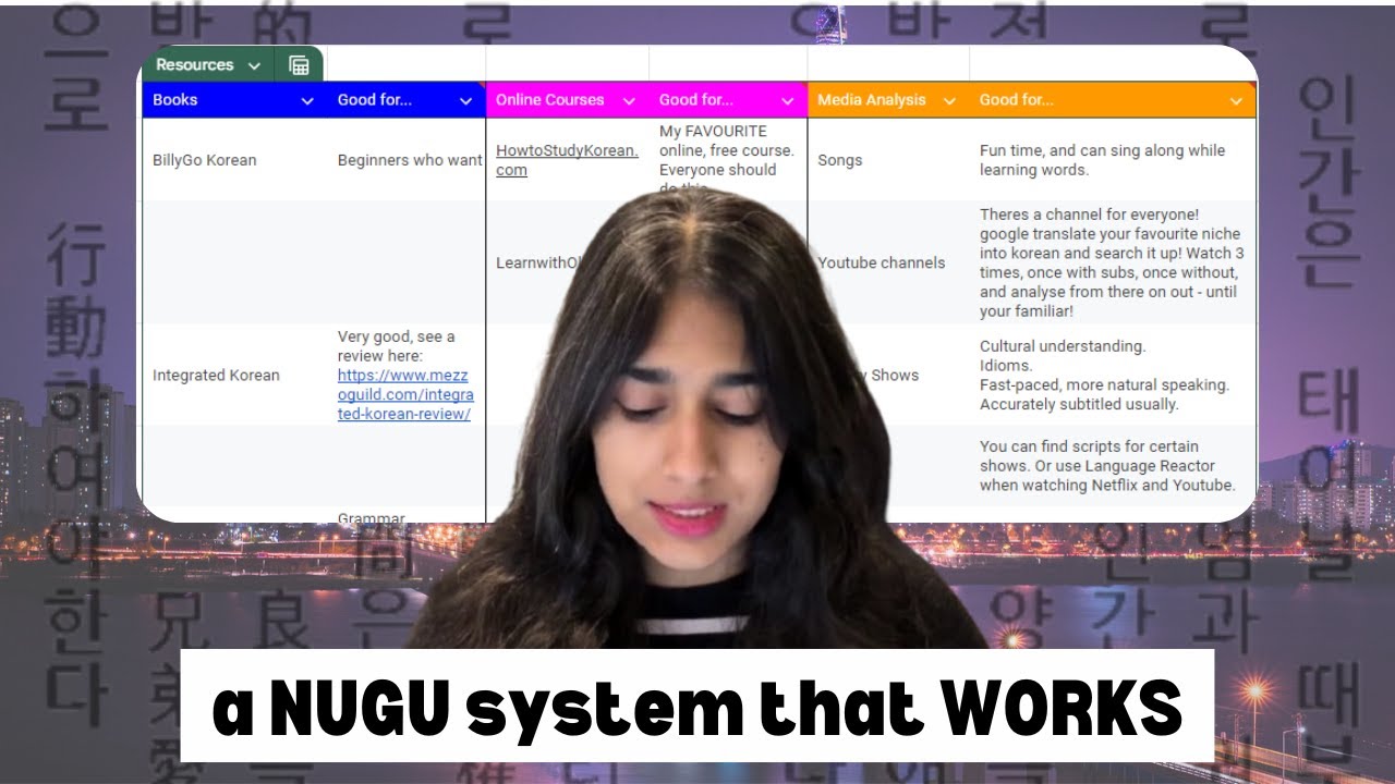 How to be Actually Fluent Korean in 1 Year: The System I Wish I Used