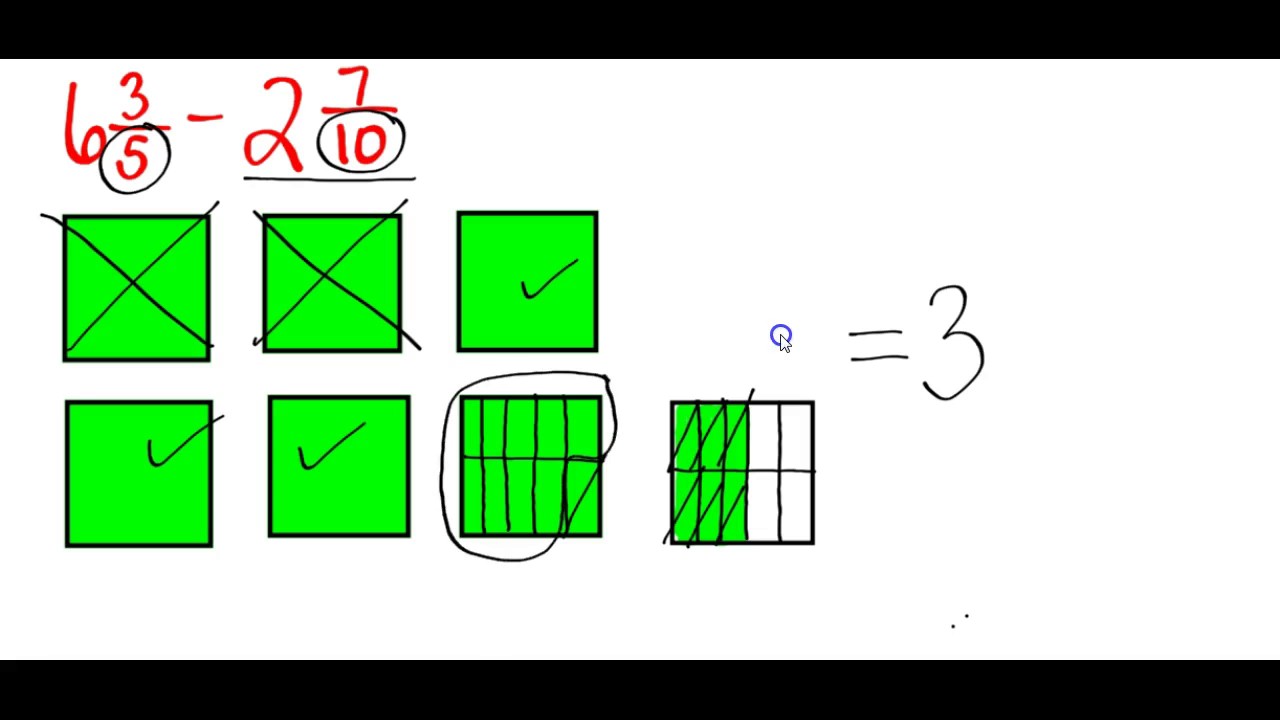 Adding and Subtracting Mixed Numbers using Area Model