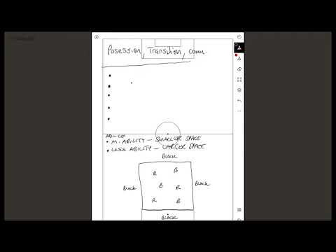 Possession, Transition & Communication Overload