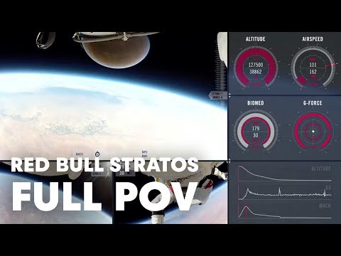 Red Bull Stratos FULL POV - Multi-Angle + Missionsdaten