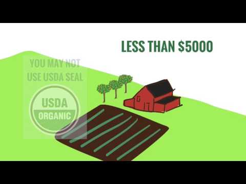 Organic Sound and Sensible Project - What Does "Organic" Mean