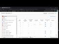 Adobe Global Admin Console Overview