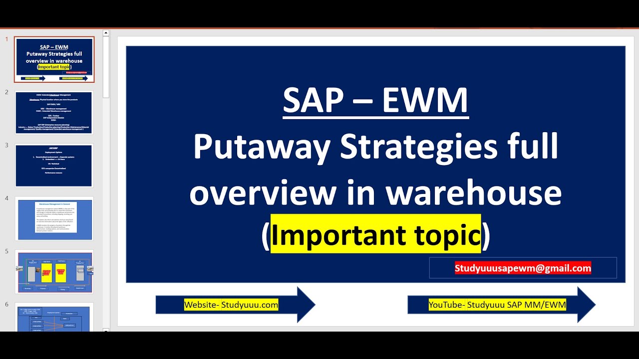 SAP EWM- Putaway Strategies Full Overview for Functional consultants | Important video|