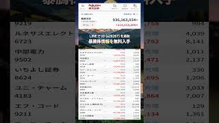 #資産形成,#投資戦略,#投資信託,#ETF,#インデックス投資,#積立投資,#NISA,#新NISA,#つみたてNISA,#iDeCo,#配当金,#配当利回り