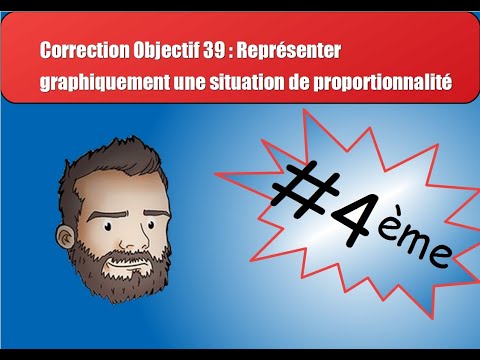 Correction Exercices Objectif 39: Représenter graphiquement une situation de proportionnalité 4ème