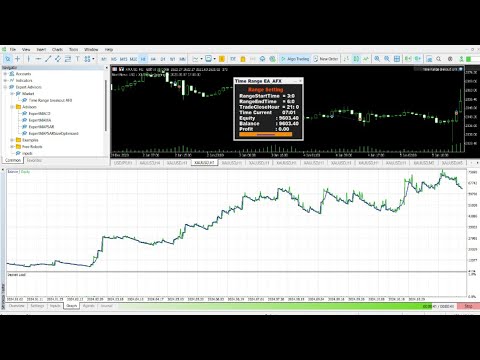 Video Time Range breakout AFX