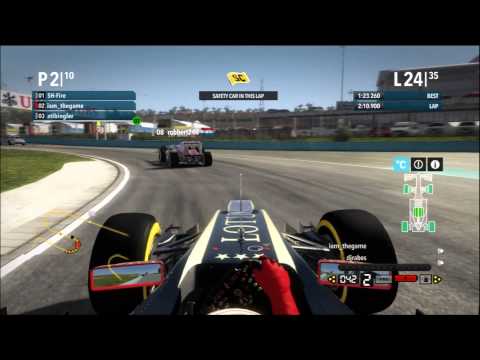 F1 Racing Championship Playstation