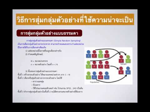 ธ อร์ค้อนพบ Exciter สำหรับผู้หญิงในบ้านเงื่อนไข