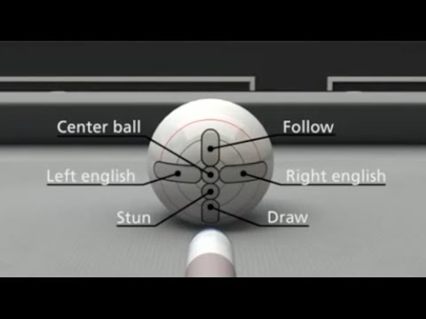 image-What are pool table balls called?