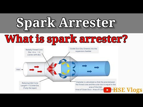 #Sparkarrester | What is spark arrester | #HSEVlogs | Usage of spark arrester |