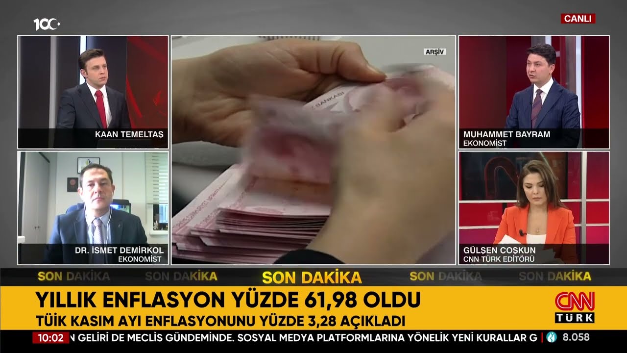 #SONDAKİKA Enflasyon Verileri Açıklandı! Asgari Ücret İçin Hangi Rakamlar Konuşuluyor?