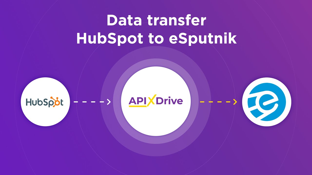 How to Connect Hubspot to eSputnik (contacts)