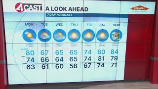 SF Bay Area weather Monday, March 30, 2026