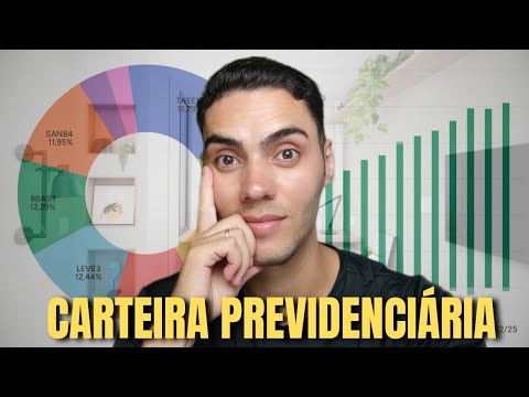 ATUALIZAÇÃO DA CARTEIRA: AÇÕES PREÇO TETO | DIVERSIFICAÇÃO