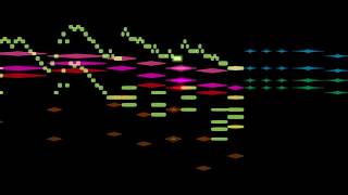 Cover art for Piano Concerto No. 3 in C minor, 1st mvt, Allegro con brio