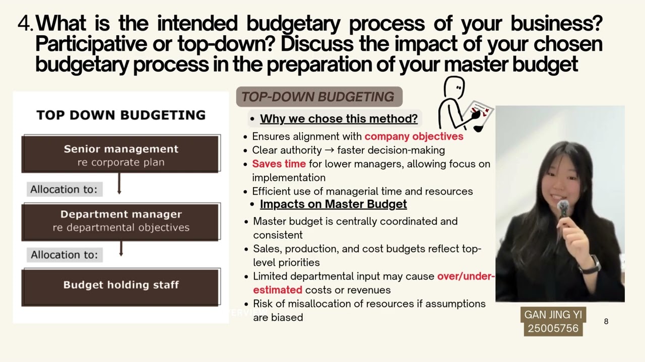 MANAGERIAL ACCOUNTING ASSIGNMENT (WARM THREAD)