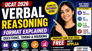 UCAT Verbal Reasoning Format Explained — Questions, Timing & Marking (2026)