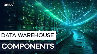 Main Data Warehouse Components Explained (2025)