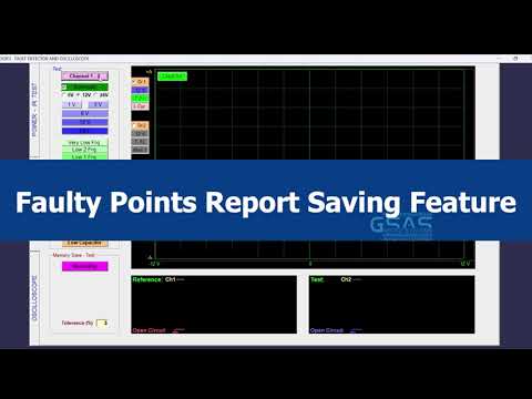 FADOS Faulty Points Report: GSAS