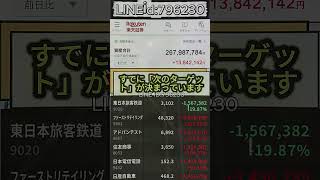 #日本株#株式投資#投資初心者#資産運用#投資戦略#株価分析#テクニカル分析#投資記録#資産形成#副収入#投資判断#市場分析#株式情報#投資ライフ#金融リテラシー#株式講座#業績分析#株価上昇