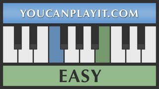 Danny Boy - Londonderry Air [Easy Piano Tutorial]