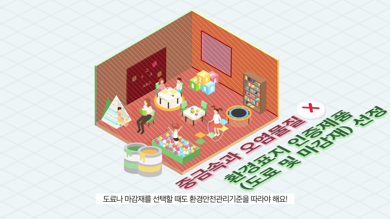 환경보전 교육