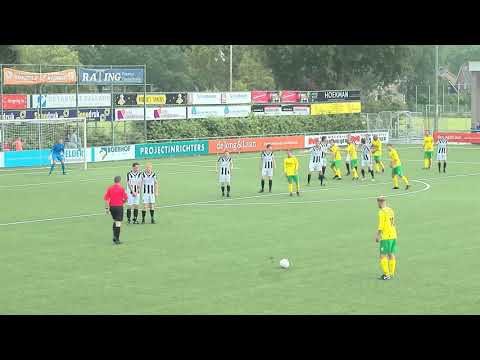 Samenvatting promotie NEO 2e klasse