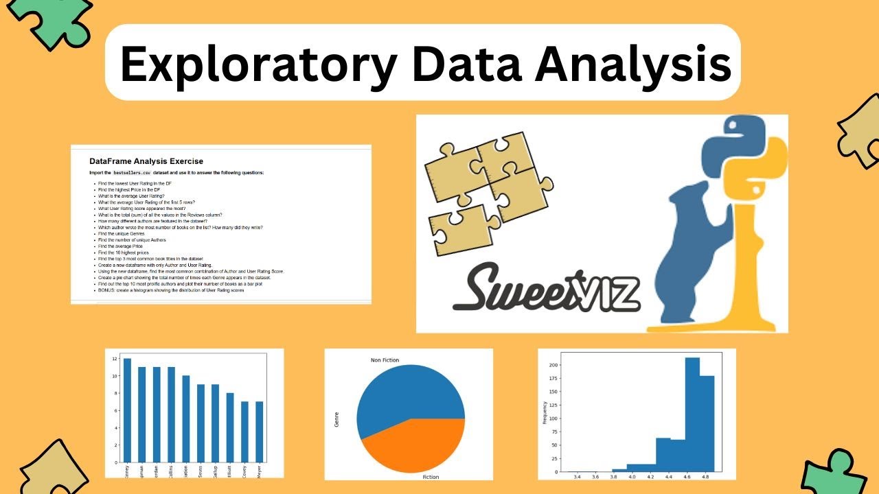 Exploratory Data Analysis using Sweetviz python library | Python | Pie | Bar | Machine Learning