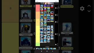 Download lagu tier list super box siege defense mp3