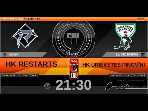 2019 12 22 RESTARTS - URIEKSTES PINGVĪNI