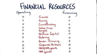 04 Financial Resources Quiz quicktime