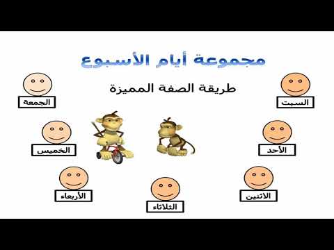 التعبير عن المجموعات - الرياضيات -  للصف الخامس الابتدائي - الترم الأول - المنهج المصري -  نفهم