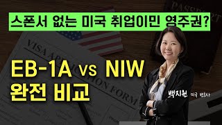 유투브 이미지