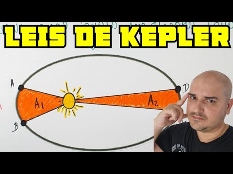 Kepler's laws