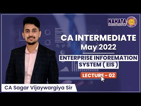 EIS | Lecture 02 | CA Intermediate | Paper 7A | CA Sagar Vijaywargiya | May 2022 | Nahata Academy