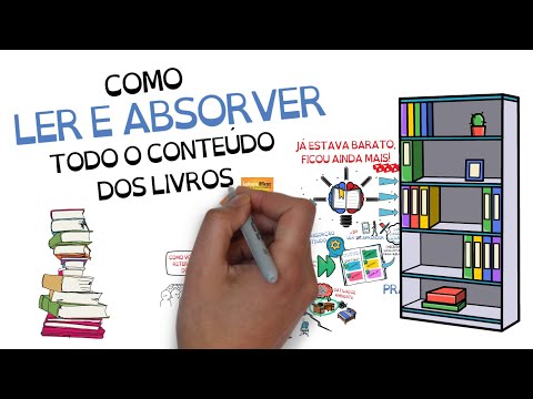 How do I manage to read so many books?