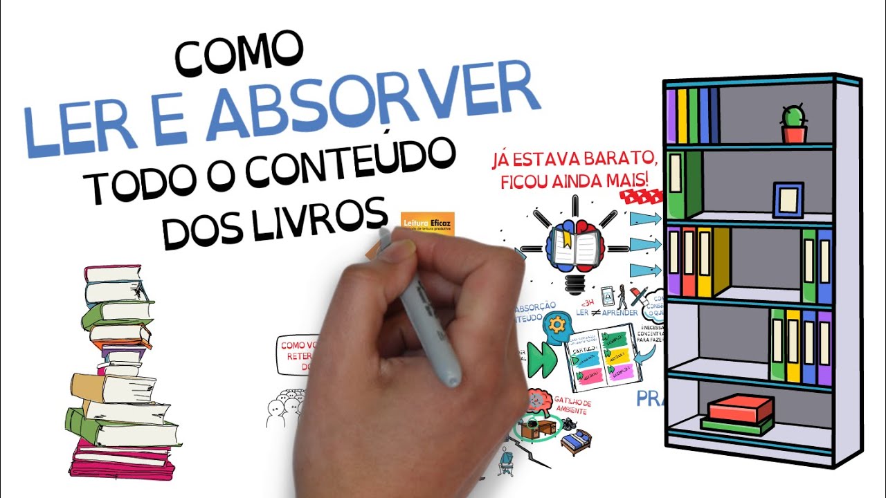 Como eu consigo ler tantos livros assim?