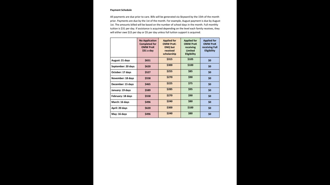 Washington Primary PreK Handbook  Updated 2024 2025 pdf