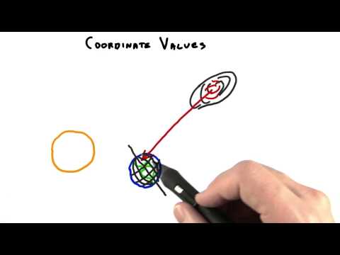 Introduction Interactive 3D Graphics