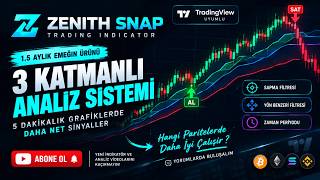 Zenith Snap İle 5 Dakikada Otomatik Kazanç Sistemi!