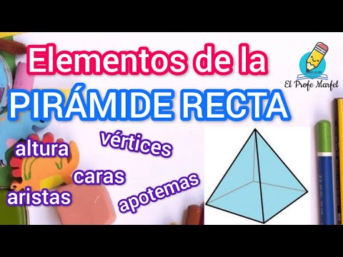 ELEMENTOS DE LA PIRÁMIDE RECTA - El Profe Marfel